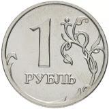 Стоимость РЧО - радиочастотной облитерации 